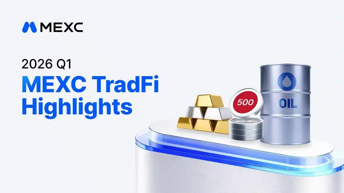 MEXC Secures World’s #1 Gold Order Book Depth in Q1 2026
