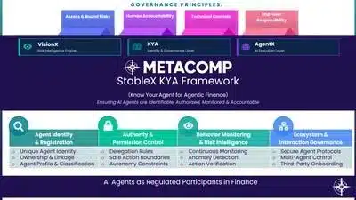 Test image 1 17767602082agLDuYkse