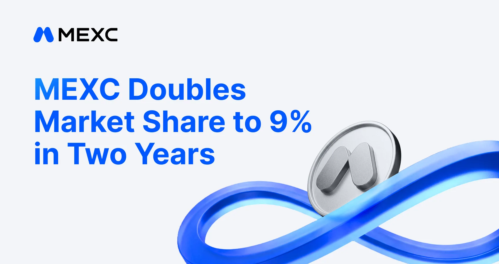 MEXC Doubles Market Share to 9% in Two Years, CoinGecko Reports MEXC Doubles Market Share to 9% in Two Years, CoinGecko Reports