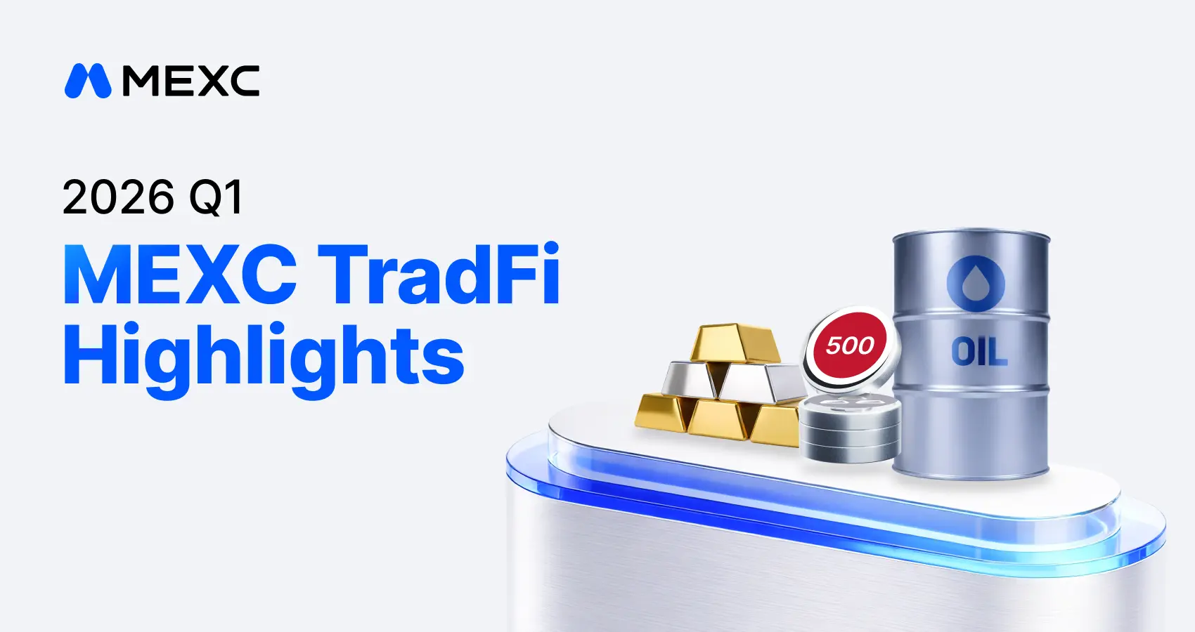 MEXC Secures World’s #1 Gold Order Book Depth in Q1 2026