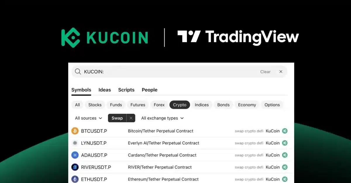 KuCoin Futures Market Data Now Available on TradingView, Expanding Access to Professional-Grade Analytics