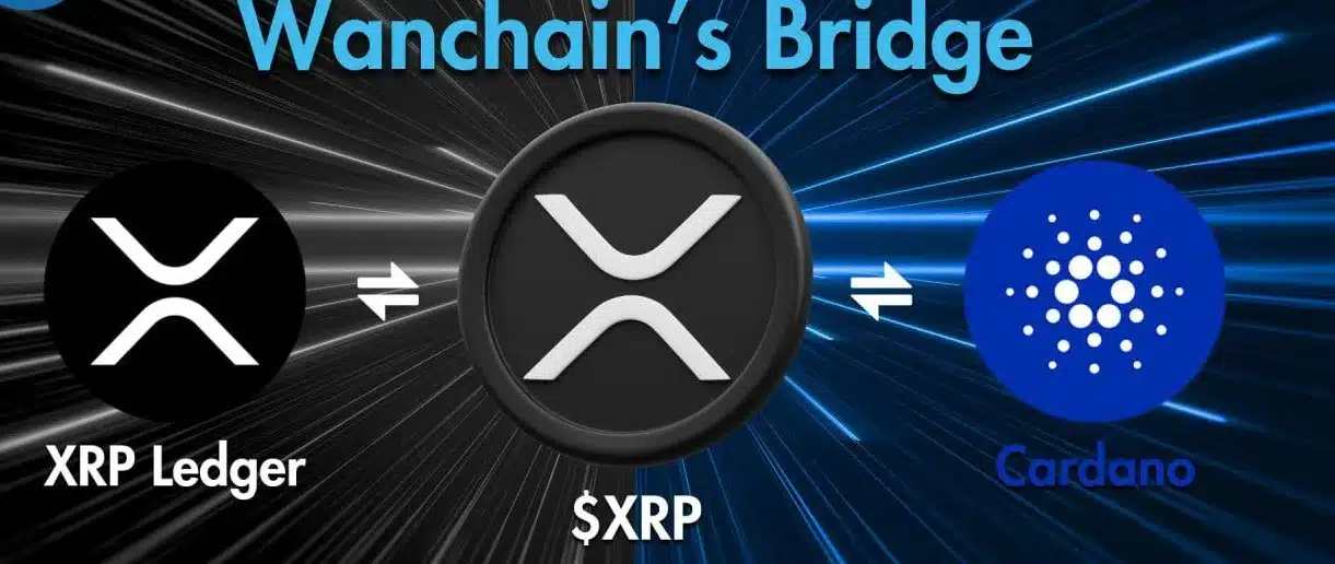 Wanchain Bridge Unlocks RLUSD Transfers Across XRP Ethereum Cardano