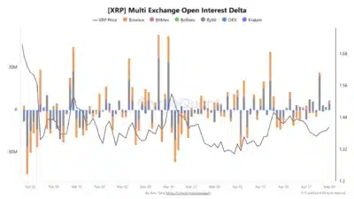 xrp
