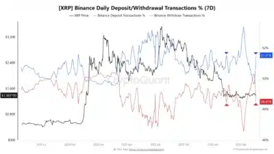 XRP