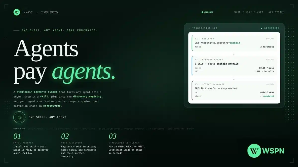 WSPN Launches W Agent: A Stablecoin Payment Skill Built for the AI Agent Economy