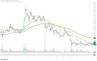 XRP