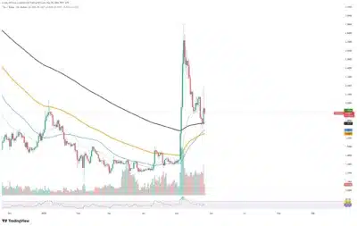 toincoin