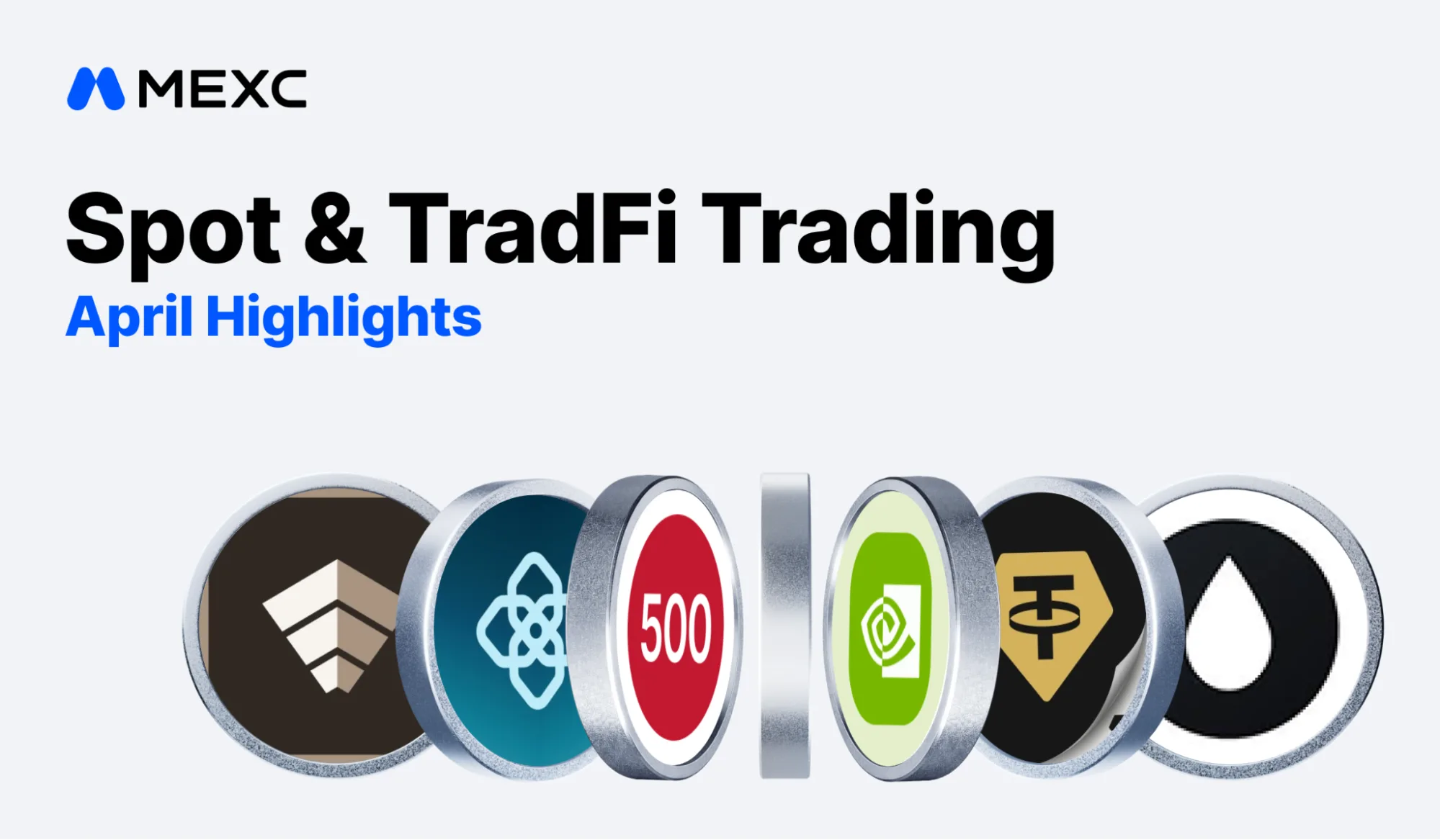 New Tokens Average at 2,341%, TradFi Futures Volume Climbs 55%: MEXC April Report