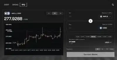 Mantle, Bybit and Fluxion Bring xStocks Tokenized Equities to Institutional Standard with Atomic RFQ (PRNewsfoto/Mantle)