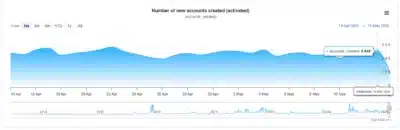 xrp