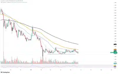 xrp