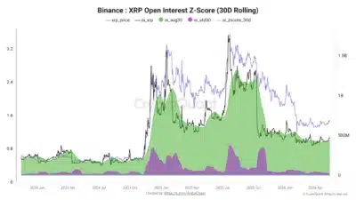 XRP