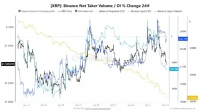 xrp