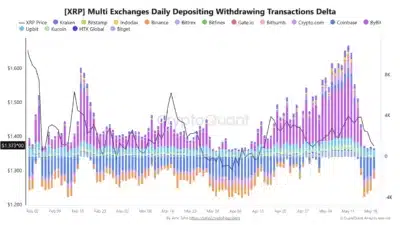 xrp
