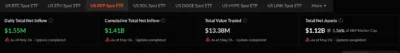 xrp