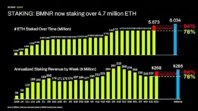 1 Bitmine Staking 1782132604DmfZvb0VkG