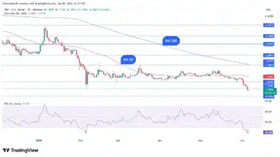 xrp