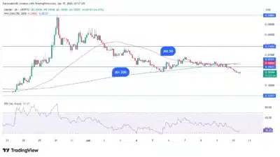 XLM