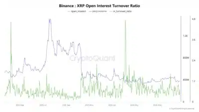xrp