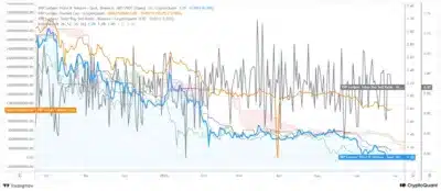 xrp