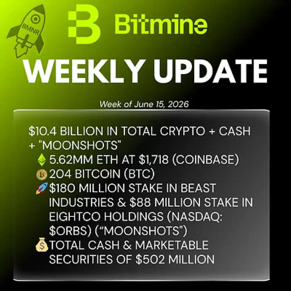 Bitmine Immersion Technologies (BMNR) Announces ETH Holdings Reach 5.62 Million Tokens, and Total Crypto and Total Cash Holdings of $10.4 Billion Bitmine Immersion Technologies (BMNR) Announces ETH Holdings Reach 5.62 Million Tokens, and Total Crypto and Total Cash Holdings of $10.4 Billion