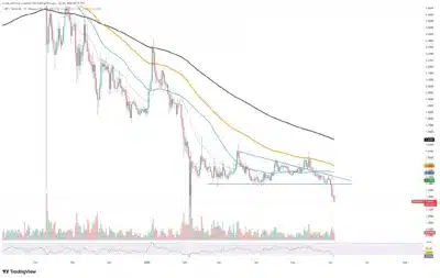 xrp