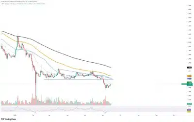 XRP