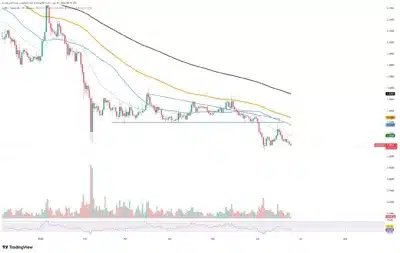 xrp
