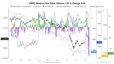 xrp