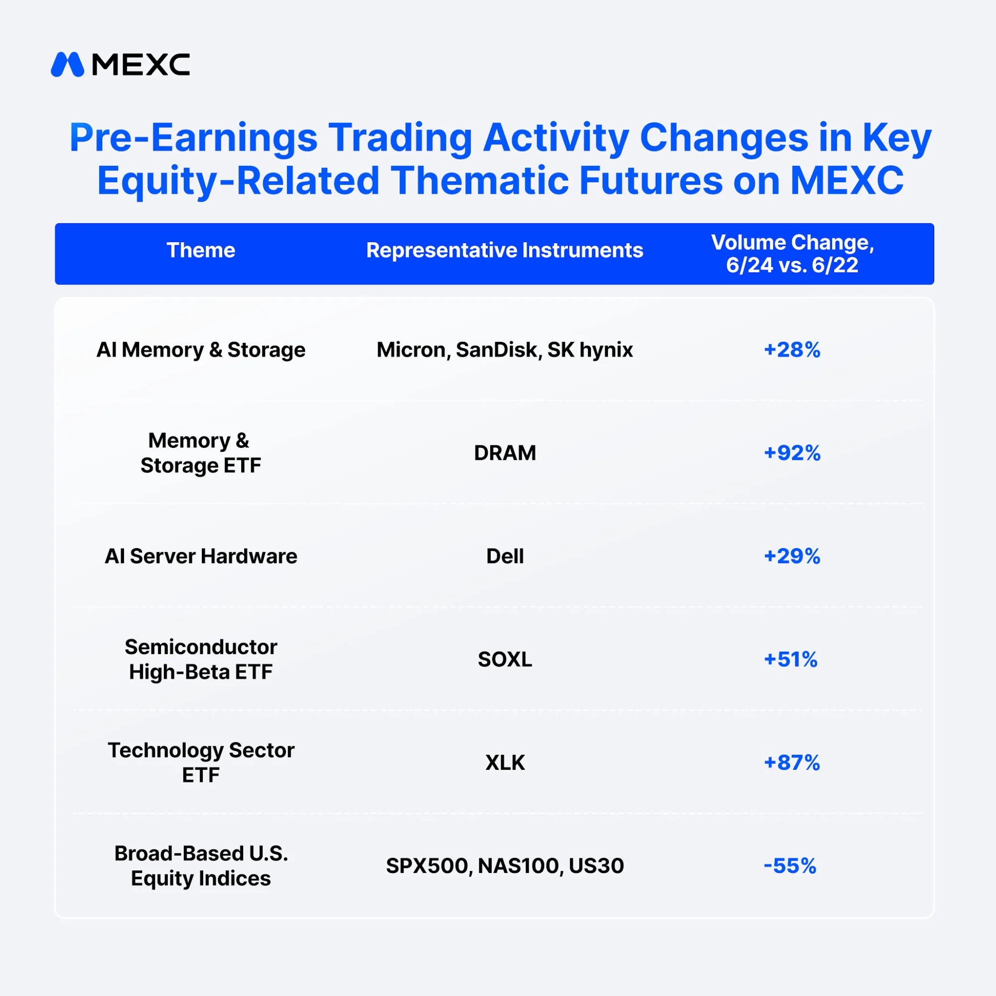 mexc