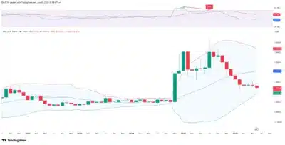 xrp