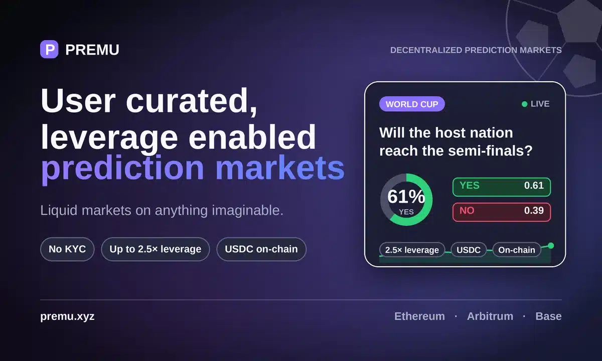 Premu Opens User-Created, Leveraged Prediction Markets Ahead of the 2026 World Cup