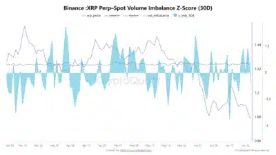 xrp
