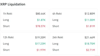 xrp