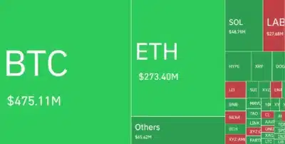 XRP