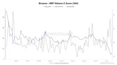 XRP