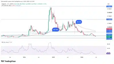 dogecoin