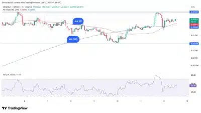 ethereum