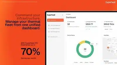 The Superheat dashboard showcasing centralized management of a thermal fleet, with real-time data on device status, water temperature, and Bitcoin mining performance.