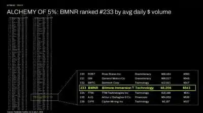3 Bitmine ALCHEMY 1783341904vZgswLttKa