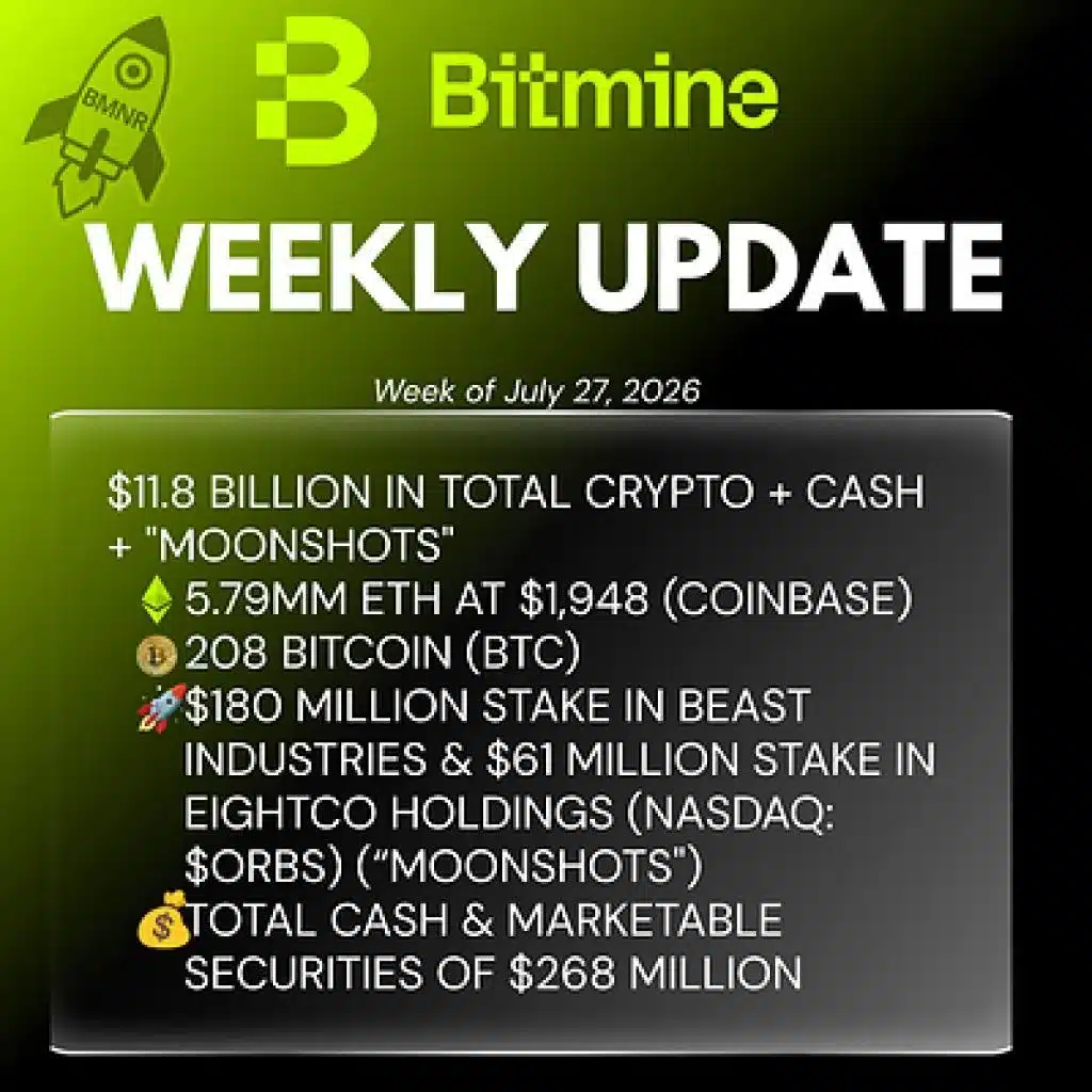 Bitmine Immersion Technologies (BMNR) Announces ETH Holdings Reach 5.79 Million Tokens, and Total Crypto and Total Cash Holdings of $11.8 Billion