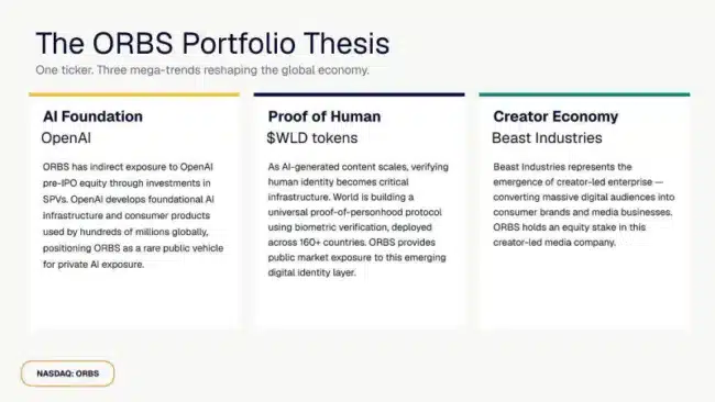 Eightco Holdings Portfolio Image 1783602608OgHtyHMysN
