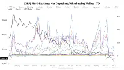 xrp