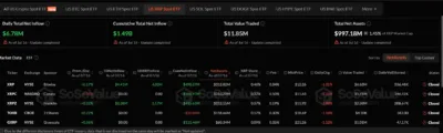 XRP