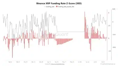 xrp