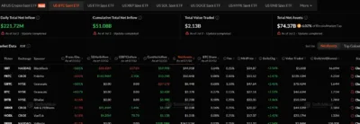 btc