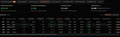 XRP