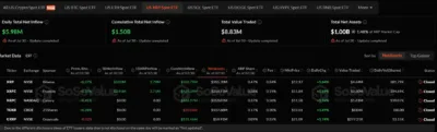 xrp