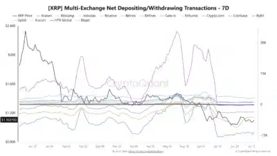 xrp