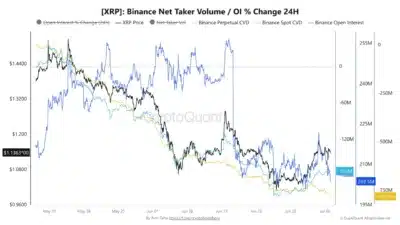 xrp